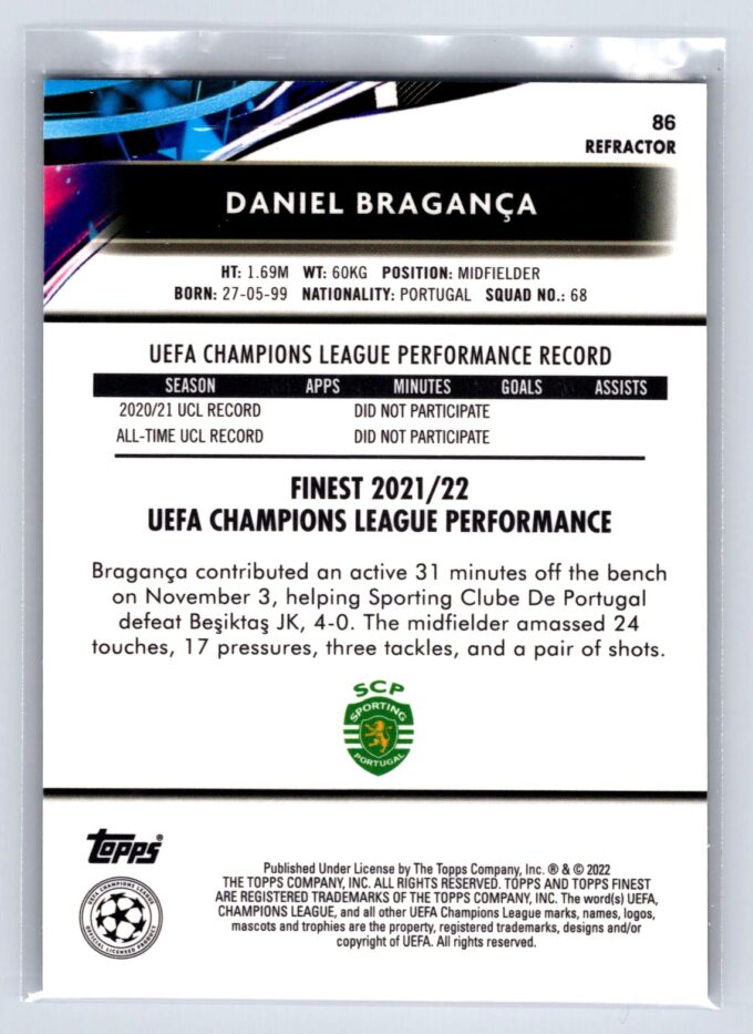 Daniel Braganca RC Rookie Refractor 2022 Topps Finest UEFA Champions League