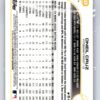 Oneil Cruz RC Rookie 2022 Topps Chrome