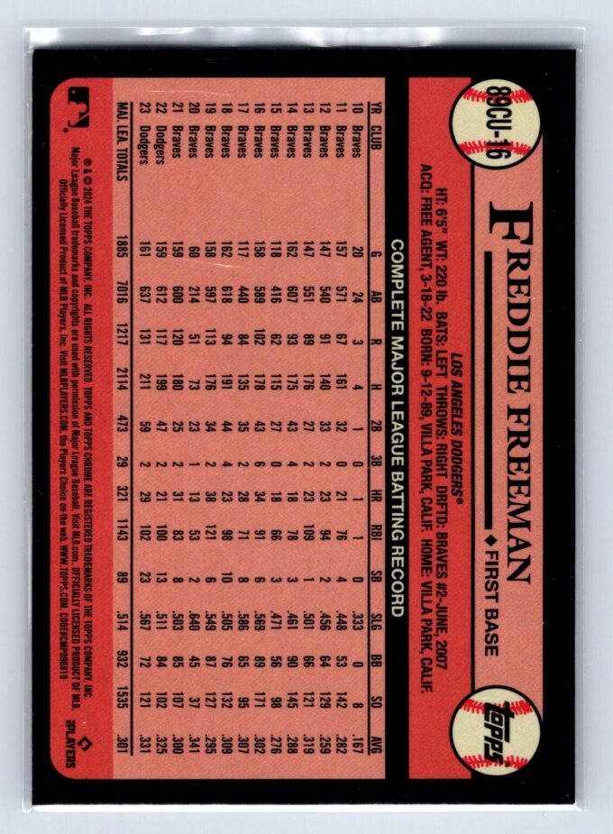 Freddie Freemen 35th Anniversary Refractor 2024 Topps Update Mega Box