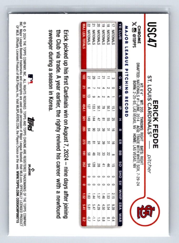 Erick Fedde X-Fractor Refractor 2024 Topps Update Mega Box