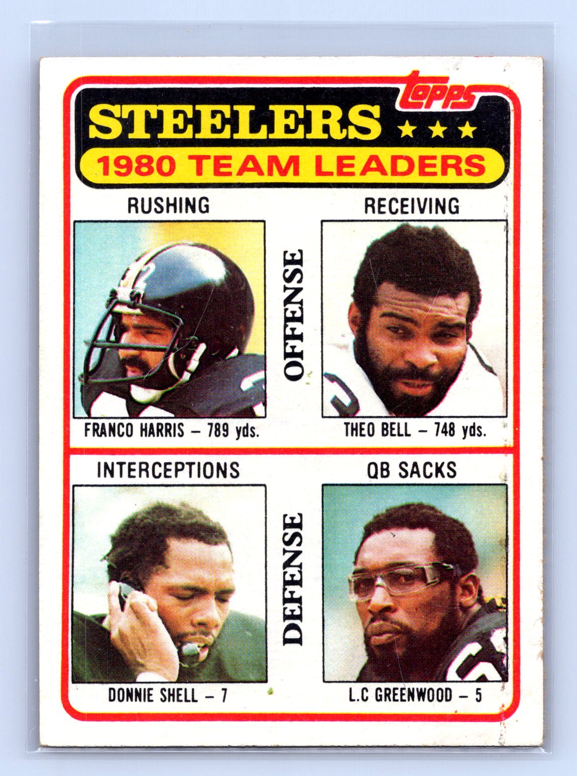 Steelers Franco Harris 1980 Topps Team Leaders Steelers Franco Harris 1980 Topps Team Leaders